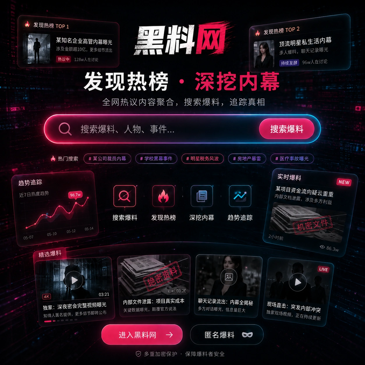 麻豆视频多频道内容发现入口｜站内热度，看变化也看状态